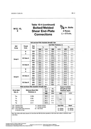 Aisc steel construction manual 14th
