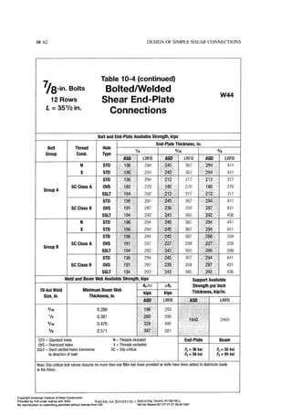 Aisc steel construction manual 14th