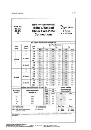 Aisc steel construction manual 14th