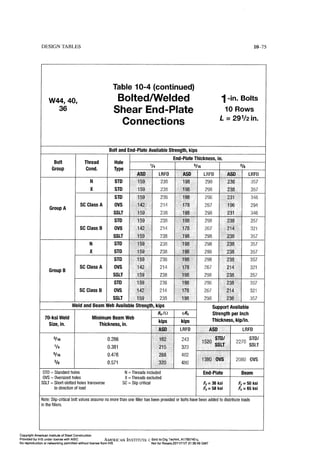 Aisc steel construction manual 14th