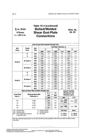 Aisc steel construction manual 14th