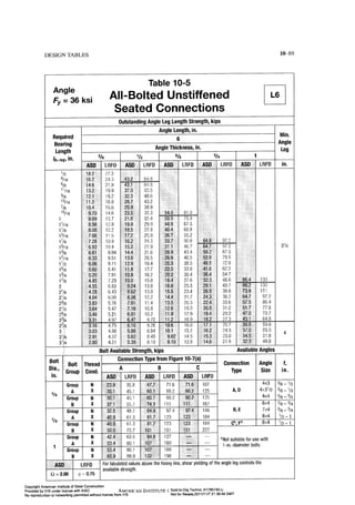 Aisc steel construction manual 14th