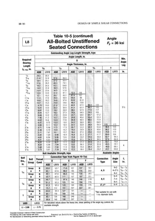 Aisc steel construction manual 14th