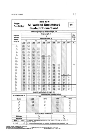 Aisc steel construction manual 14th