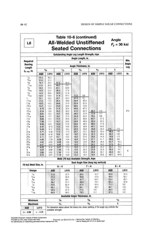 Aisc steel construction manual 14th