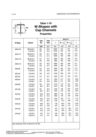 Aisc steel construction manual 14th
