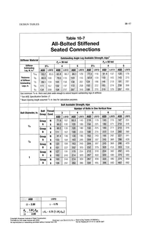 Aisc steel construction manual 14th