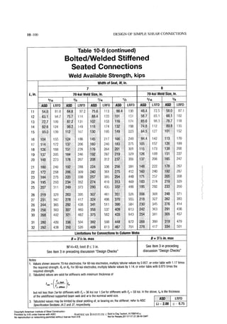 Aisc steel construction manual 14th