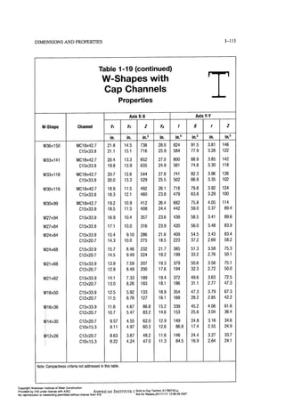 Aisc steel construction manual 14th