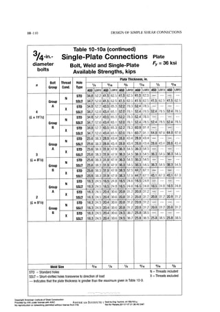 Aisc steel construction manual 14th