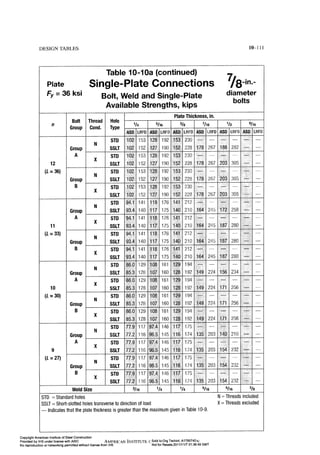 Aisc steel construction manual 14th