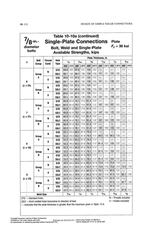 Aisc steel construction manual 14th