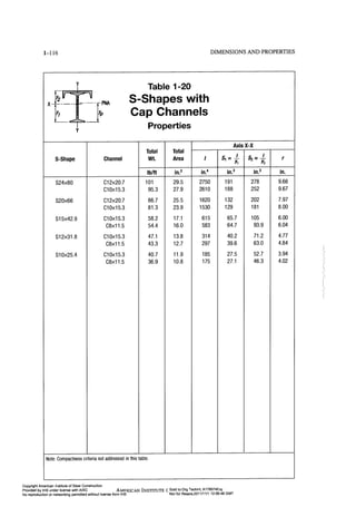 Aisc steel construction manual 14th