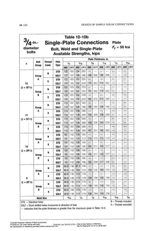 Aisc steel construction manual 14th