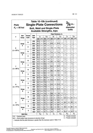 Aisc steel construction manual 14th