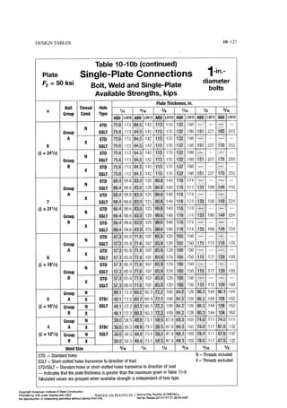 Aisc steel construction manual 14th