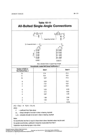 Aisc steel construction manual 14th