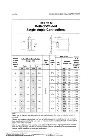 Aisc steel construction manual 14th