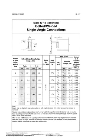 Aisc steel construction manual 14th