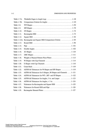 Aisc steel construction manual 14th