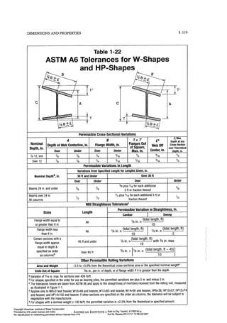 Aisc steel construction manual 14th