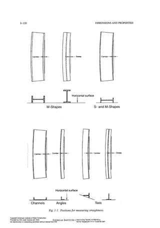Aisc steel construction manual 14th