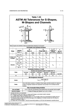 Aisc steel construction manual 14th