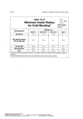 Aisc steel construction manual 14th