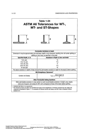 Aisc steel construction manual 14th