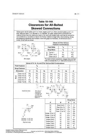 Aisc steel construction manual 14th