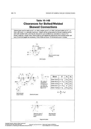 Aisc steel construction manual 14th