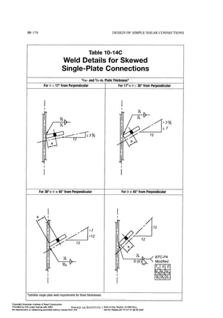 Aisc steel construction manual 14th