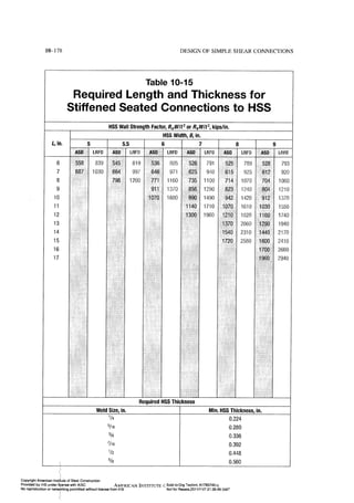 Aisc steel construction manual 14th