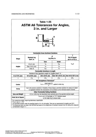 Aisc steel construction manual 14th