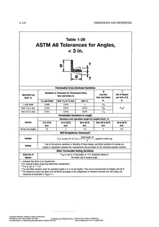 Aisc steel construction manual 14th