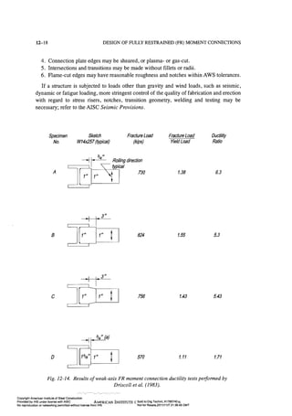 Aisc steel construction manual 14th
