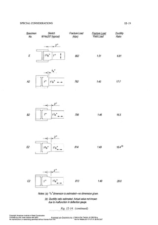 Aisc steel construction manual 14th