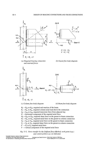 Aisc steel construction manual 14th