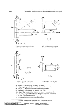 Aisc steel construction manual 14th