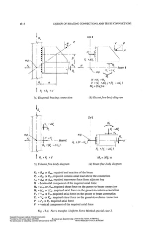 Aisc steel construction manual 14th