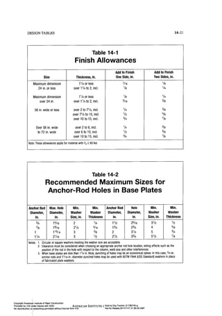 Aisc steel construction manual 14th