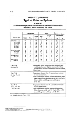 Aisc steel construction manual 14th