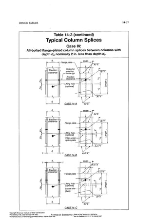 Aisc steel construction manual 14th