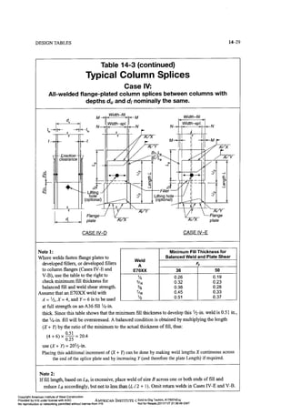 Aisc steel construction manual 14th