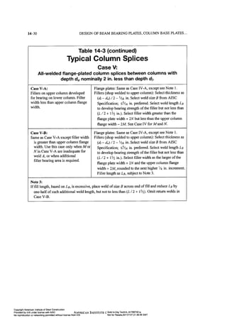 Aisc steel construction manual 14th