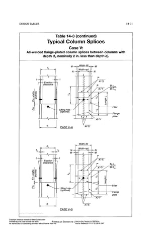 Aisc steel construction manual 14th