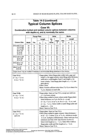 Aisc steel construction manual 14th