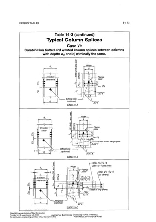 Aisc steel construction manual 14th
