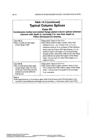 Aisc steel construction manual 14th