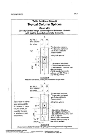 Aisc steel construction manual 14th
